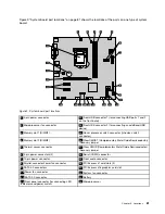 Preview for 87 page of Lenovo 10AX Maintenance Manual