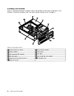 Preview for 24 page of Lenovo 10B4 User Manual