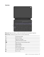 Preview for 53 page of Lenovo 10e Chromebook Hardware Maintenance Manual