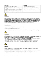 Preview for 20 page of Lenovo 10HA Hardware Maintenance Manual