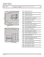 Preview for 6 page of Lenovo 10MY User Manual And Hardware Maintenance Manual