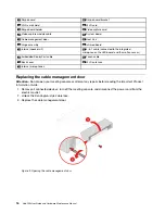 Preview for 20 page of Lenovo 10V5 User Manual And Hardware Maintenance Manual