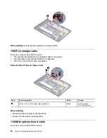 Preview for 48 page of Lenovo 10w Hardware Maintenance Manual