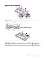 Preview for 53 page of Lenovo 10w Hardware Maintenance Manual