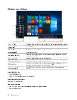 Preview for 16 page of Lenovo 10YM Manual