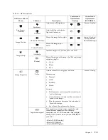 Preview for 16 page of Lenovo 1187-HB1 User Manual