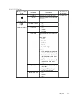 Preview for 21 page of Lenovo 1484805 User Manual