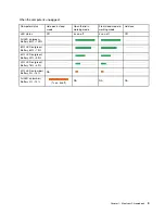 Preview for 9 page of Lenovo 14ITL6 User Manual