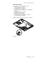 Preview for 101 page of Lenovo 1866 - ThinkPad X41 Tablet Hardware Maintenance Manual