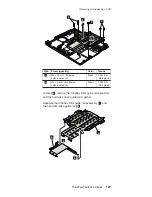 Preview for 133 page of Lenovo 18714AU Hardware Maintenance Manual