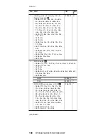 Preview for 194 page of Lenovo 18714AU Hardware Maintenance Manual