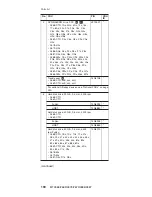 Preview for 196 page of Lenovo 18714AU Hardware Maintenance Manual