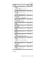 Preview for 207 page of Lenovo 18714AU Hardware Maintenance Manual