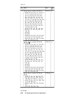 Preview for 216 page of Lenovo 18714AU Hardware Maintenance Manual