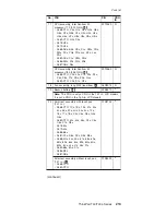 Preview for 219 page of Lenovo 18714AU Hardware Maintenance Manual