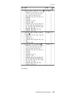 Preview for 223 page of Lenovo 18714AU Hardware Maintenance Manual