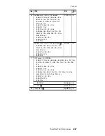 Preview for 233 page of Lenovo 18714AU Hardware Maintenance Manual