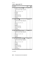 Preview for 234 page of Lenovo 18714AU Hardware Maintenance Manual