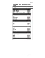 Preview for 241 page of Lenovo 18714AU Hardware Maintenance Manual