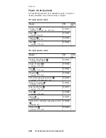 Preview for 248 page of Lenovo 18714AU Hardware Maintenance Manual