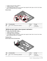 Preview for 95 page of Lenovo 20AA000955 Hardware Maintenance Manual