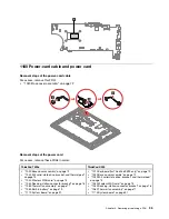 Preview for 101 page of Lenovo 20AA000955 Hardware Maintenance Manual