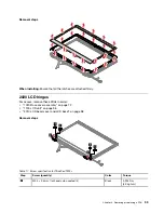 Preview for 105 page of Lenovo 20AA000955 Hardware Maintenance Manual