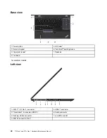 Preview for 54 page of Lenovo 20S7S02U00 Hardware Maintenance Manual