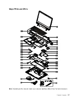 Preview for 57 page of Lenovo 20S7S02U00 Hardware Maintenance Manual