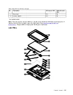 Preview for 59 page of Lenovo 20S7S02U00 Hardware Maintenance Manual