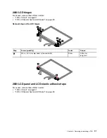 Preview for 97 page of Lenovo 20S7S02U00 Hardware Maintenance Manual