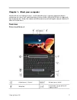 Preview for 7 page of Lenovo 21AH00HXGE User Manual