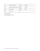 Preview for 8 page of Lenovo 21AH00HXGE User Manual