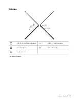 Preview for 45 page of Lenovo 21BX001LGE Hardware Maintenance Manual