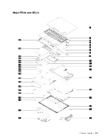 Preview for 49 page of Lenovo 21BX001LGE Hardware Maintenance Manual