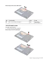 Preview for 75 page of Lenovo 21BX001LGE Hardware Maintenance Manual