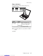 Preview for 51 page of Lenovo 2384EHU - ThinkPad G40 2384 Hardware Maintenance Manual