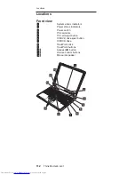 Preview for 116 page of Lenovo 2384EHU - ThinkPad G40 2384 Hardware Maintenance Manual