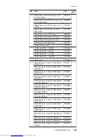 Preview for 147 page of Lenovo 2384EHU - ThinkPad G40 2384 Hardware Maintenance Manual