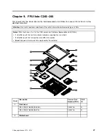 Preview for 53 page of Lenovo 245 Maintenance Manual