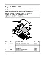 Preview for 57 page of Lenovo 245 Maintenance Manual