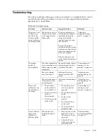 Preview for 25 page of Lenovo 2467-HB1 User Manual