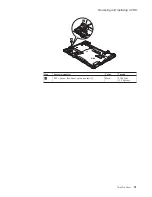 Preview for 97 page of Lenovo 2529E8U Hardware Maintenance Manual