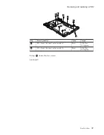 Preview for 103 page of Lenovo 2529E8U Hardware Maintenance Manual