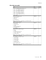 Preview for 159 page of Lenovo 2529E8U Hardware Maintenance Manual