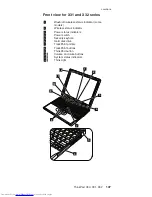 Preview for 151 page of Lenovo 2672PXU - THINKPAD X31 PM-1.6G 40GB Hardware Maintenance Manual