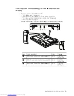 Preview for 103 page of Lenovo 27434AU Hardware Maintenance Manual