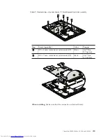 Preview for 123 page of Lenovo 27434AU Hardware Maintenance Manual