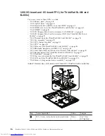 Preview for 124 page of Lenovo 27434AU Hardware Maintenance Manual