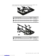 Preview for 131 page of Lenovo 27434AU Hardware Maintenance Manual